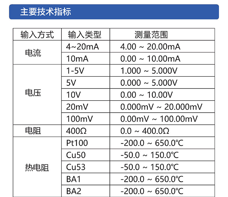 威格無紙記錄儀（VG5300）無紙萬能輸入，廠家直銷，品質(zhì)保障插圖3