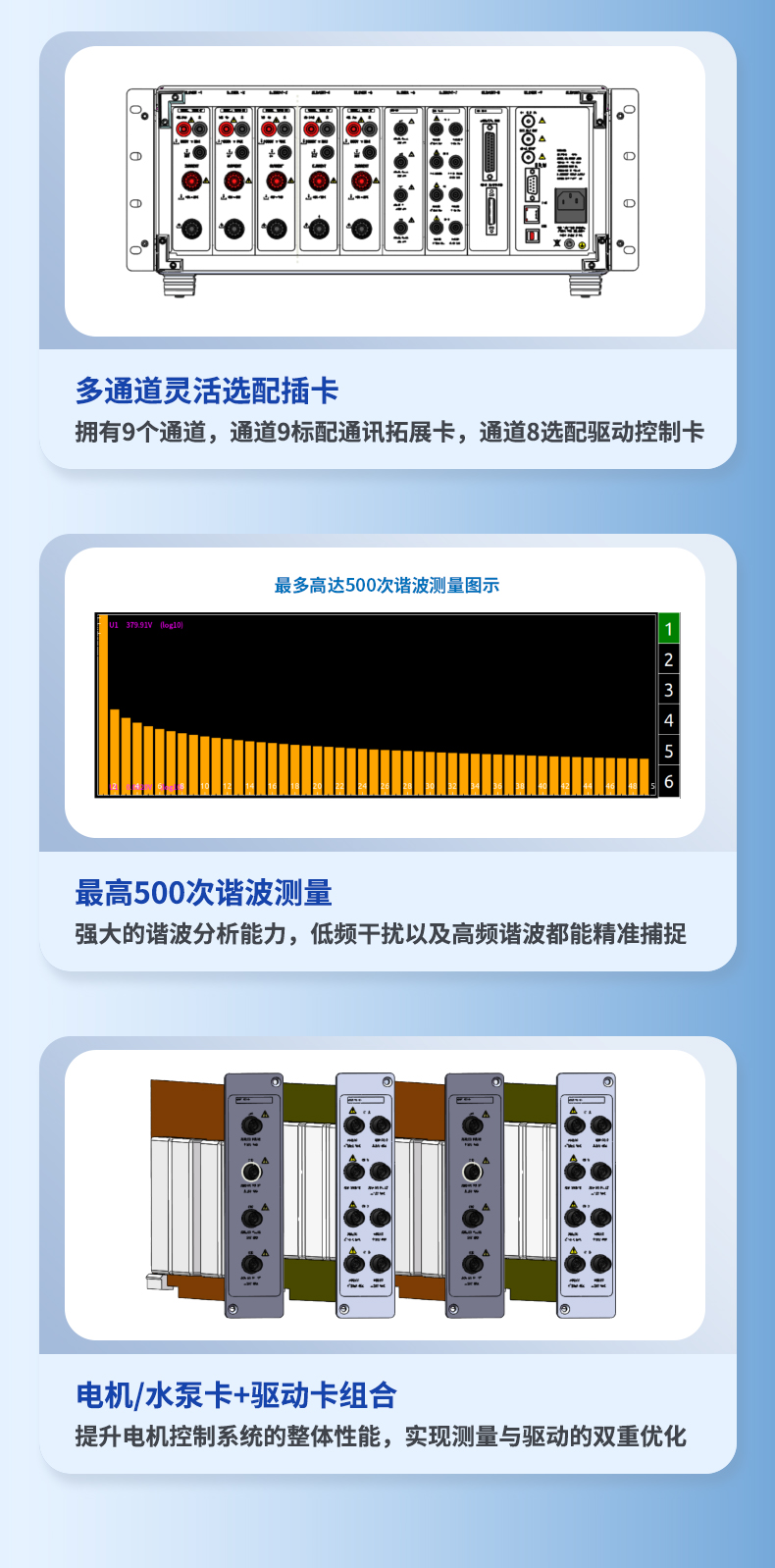 威格新品-多通道，多功能、高精度功率分析儀VG3000系列 廠家直銷 質(zhì)量保障插圖5