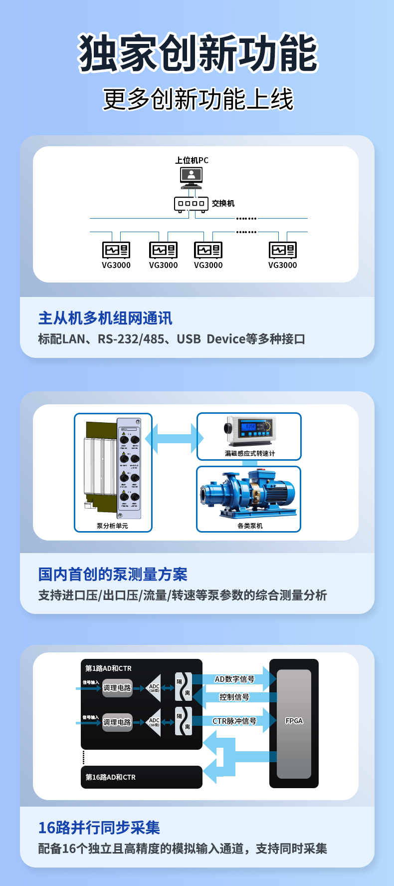 威格新品-多通道，多功能、高精度功率分析儀VG3000系列 廠家直銷 質(zhì)量保障插圖8