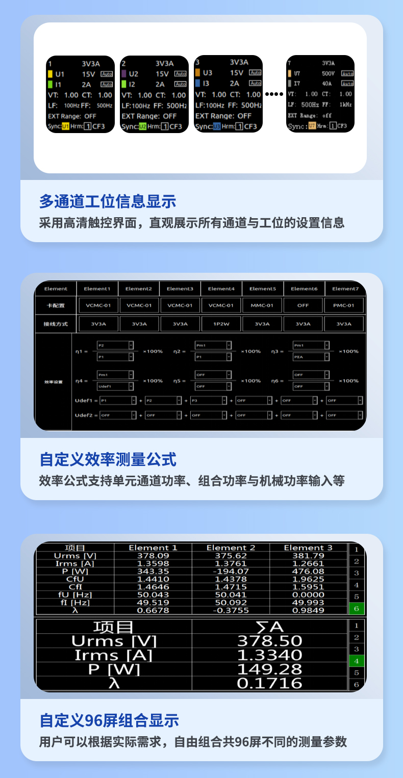 威格新品-多通道，多功能、高精度功率分析儀VG3000系列 廠家直銷 質(zhì)量保障插圖9