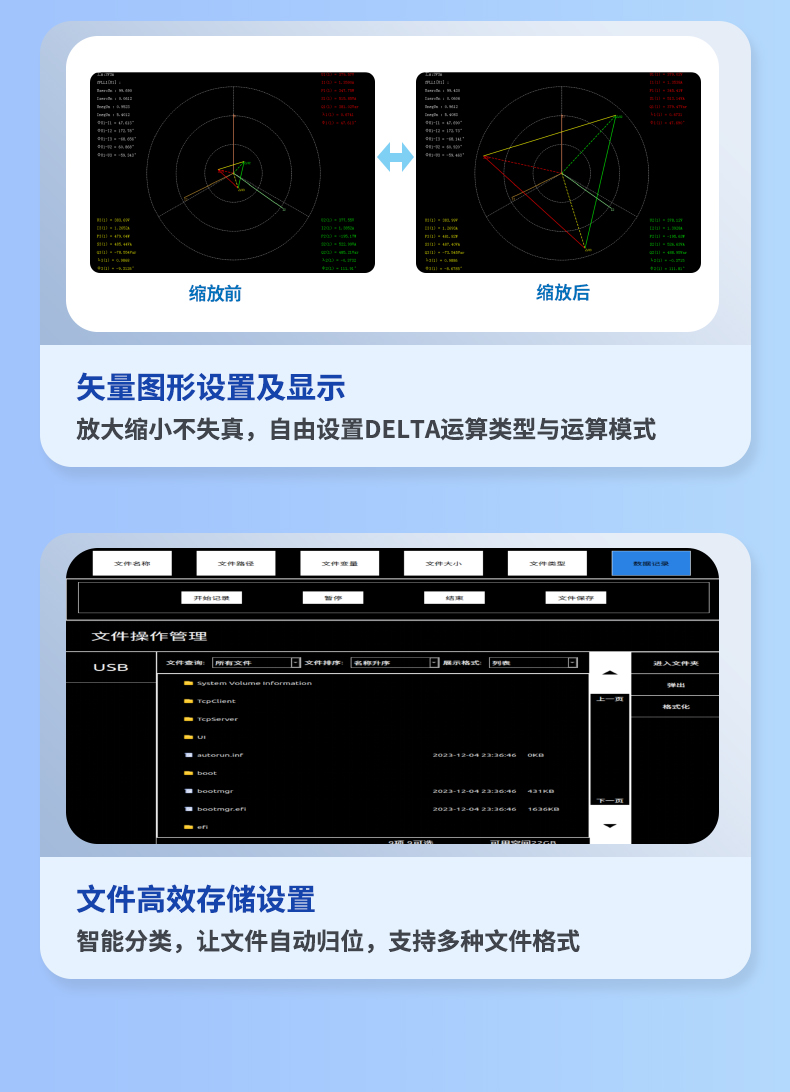 威格新品-多通道，多功能、高精度功率分析儀VG3000系列 廠家直銷 質(zhì)量保障插圖10