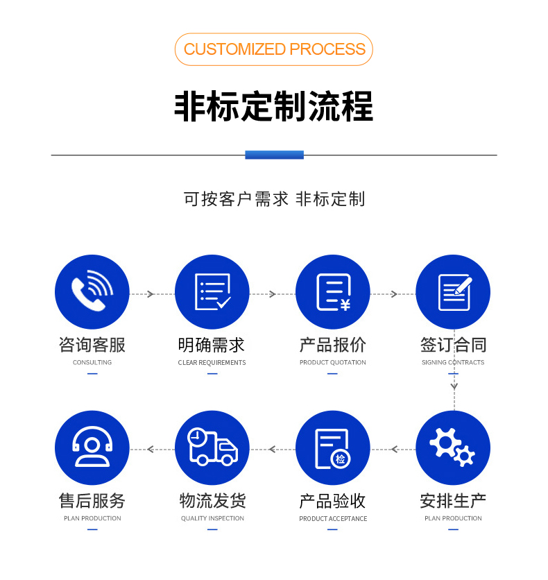 威格新品-多通道，多功能、高精度功率分析儀VG3000系列 廠家直銷 質(zhì)量保障插圖15