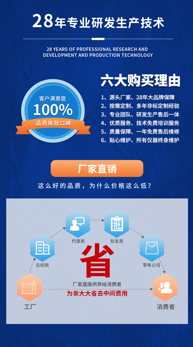 威格新品-多通道，多功能、高精度功率分析儀VG3000系列 廠家直銷 質(zhì)量保障插圖21