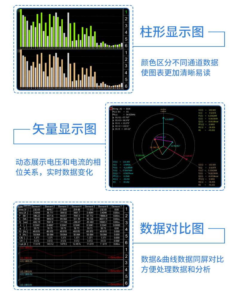 威格新品-多通道，多功能、高精度功率分析儀VG3000系列 廠家直銷 質(zhì)量保障插圖24