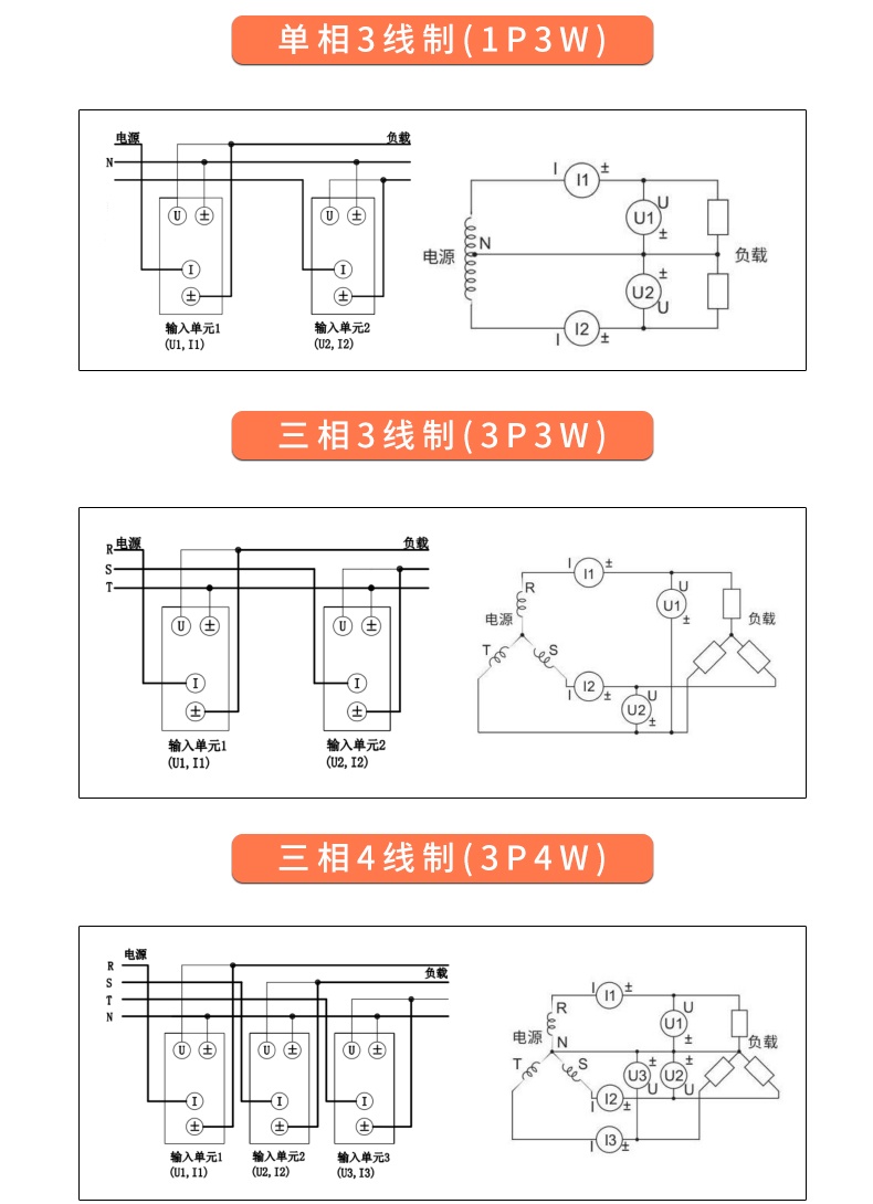 威格新品-多通道，多功能、高精度功率分析儀VG3000系列 廠家直銷 質(zhì)量保障插圖29