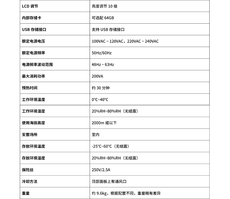 威格新品-多通道，多功能、高精度功率分析儀VG3000系列 廠家直銷 質(zhì)量保障插圖26