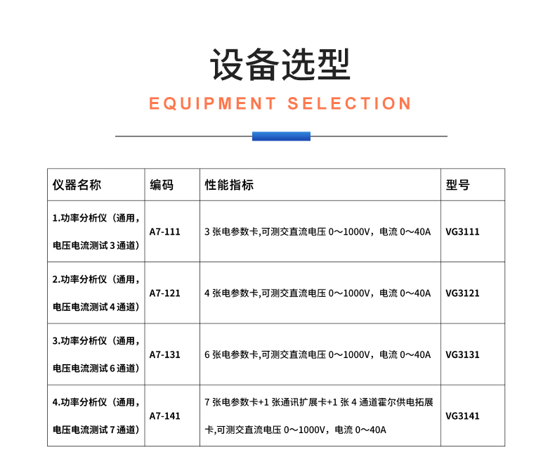 威格新品-多通道，多功能、高精度功率分析儀VG3000系列 廠家直銷 質(zhì)量保障插圖32