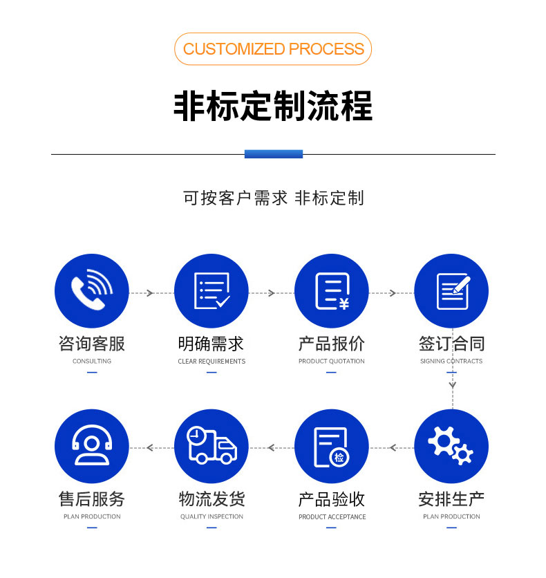 汽車?yán)鋮s電子水泵綜合性能測(cè)試系統(tǒng) 耐久可靠性及氣密性測(cè)試試驗(yàn)臺(tái)插圖10