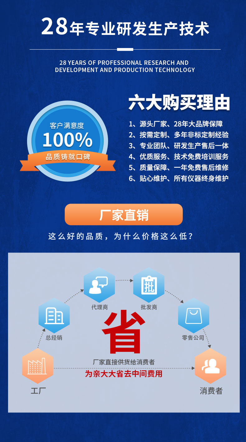 威格中小型異步感應(yīng)電動機測功機綜合性能出廠測試系統(tǒng) 型式試驗臺插圖17