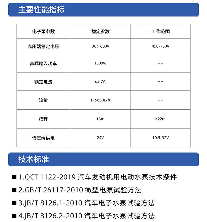 威格氫能源汽車電子冷卻泵綜合性能測試系統(tǒng) 耐久可靠性及氣密性試驗(yàn)臺插圖2